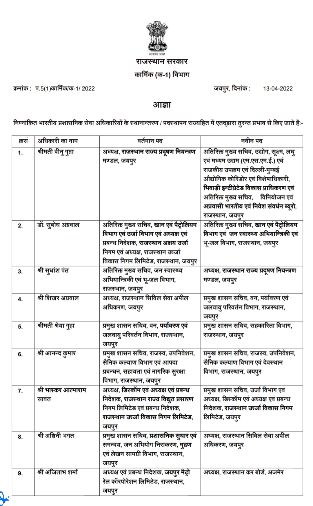 Ias transfer list