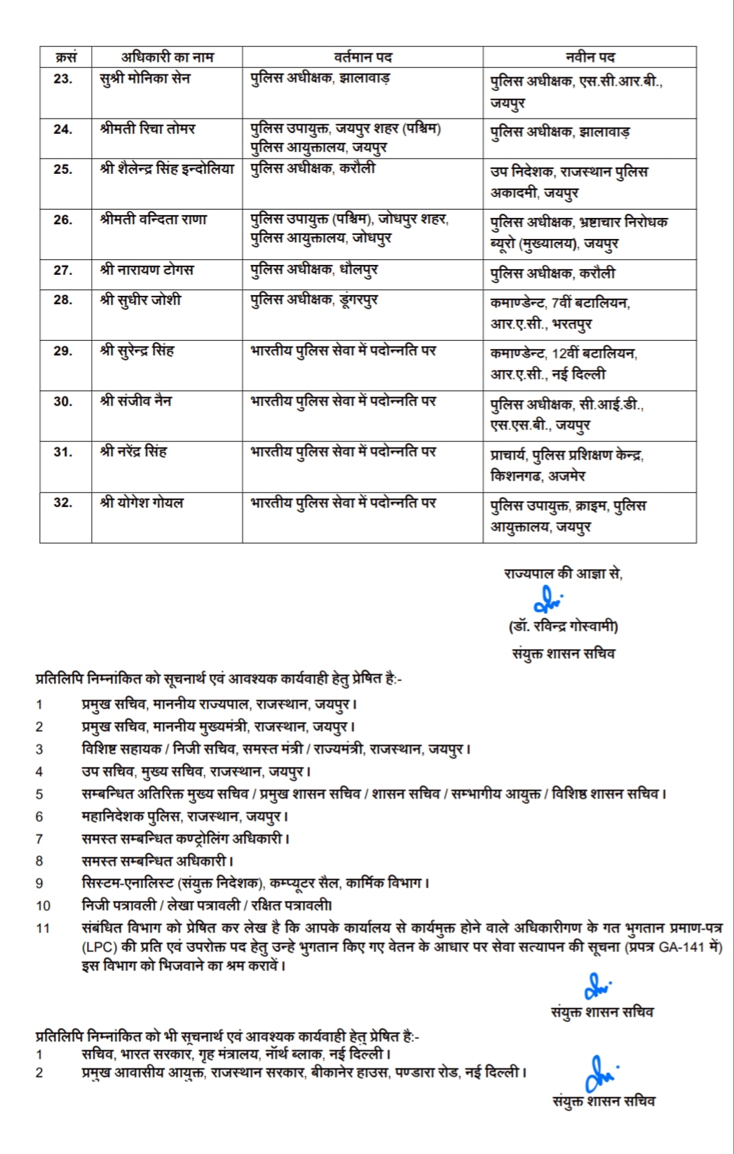 Rajasthan ips transfer list