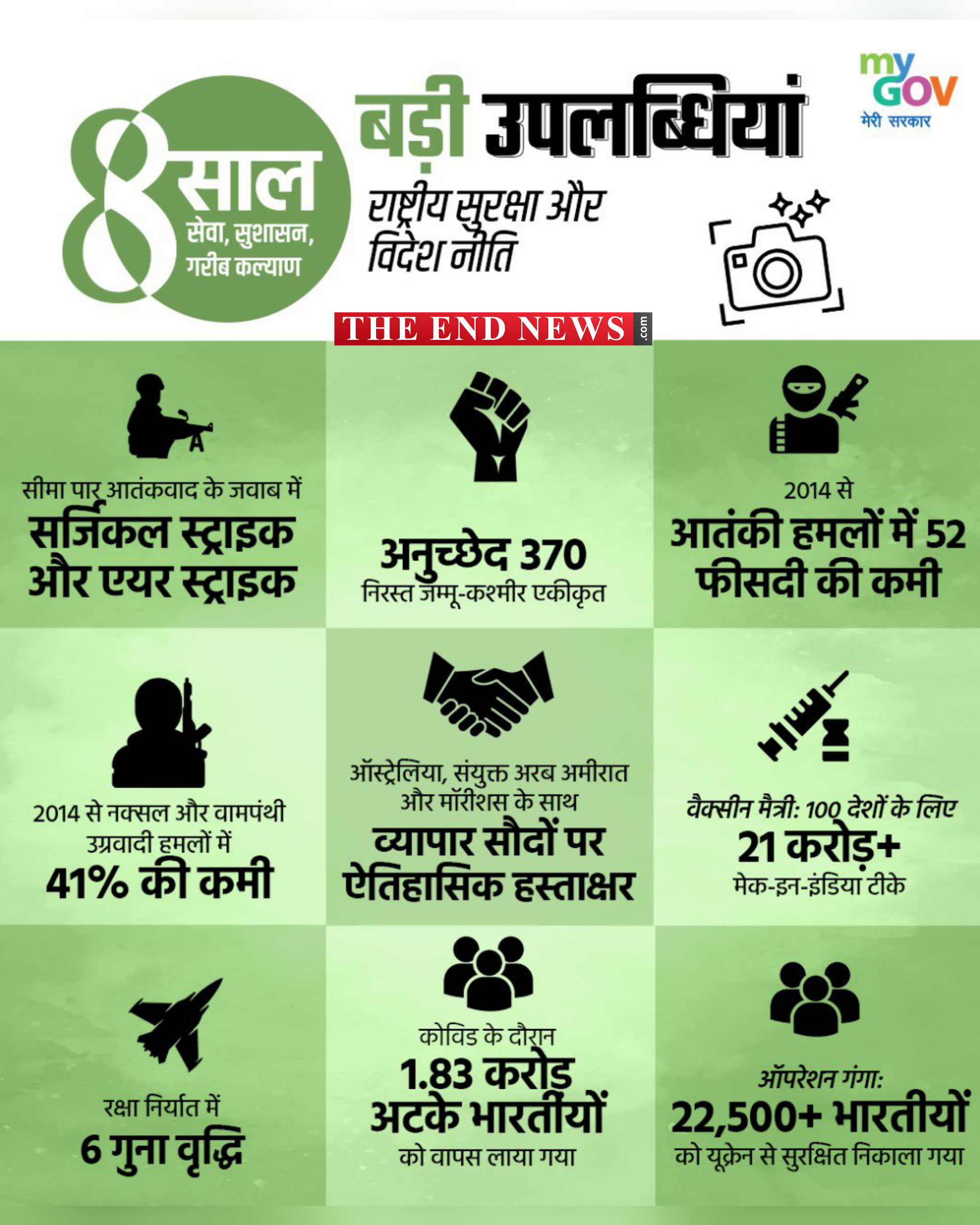 PM modi on 8 years of good governance